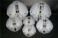 一文带您读懂多面空心球填料